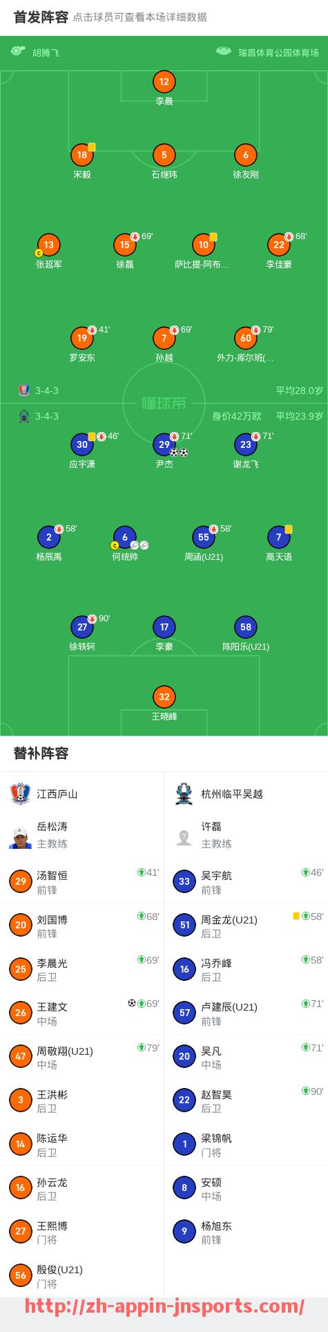 江南体育APP-英超各球队的简写及其相关历史